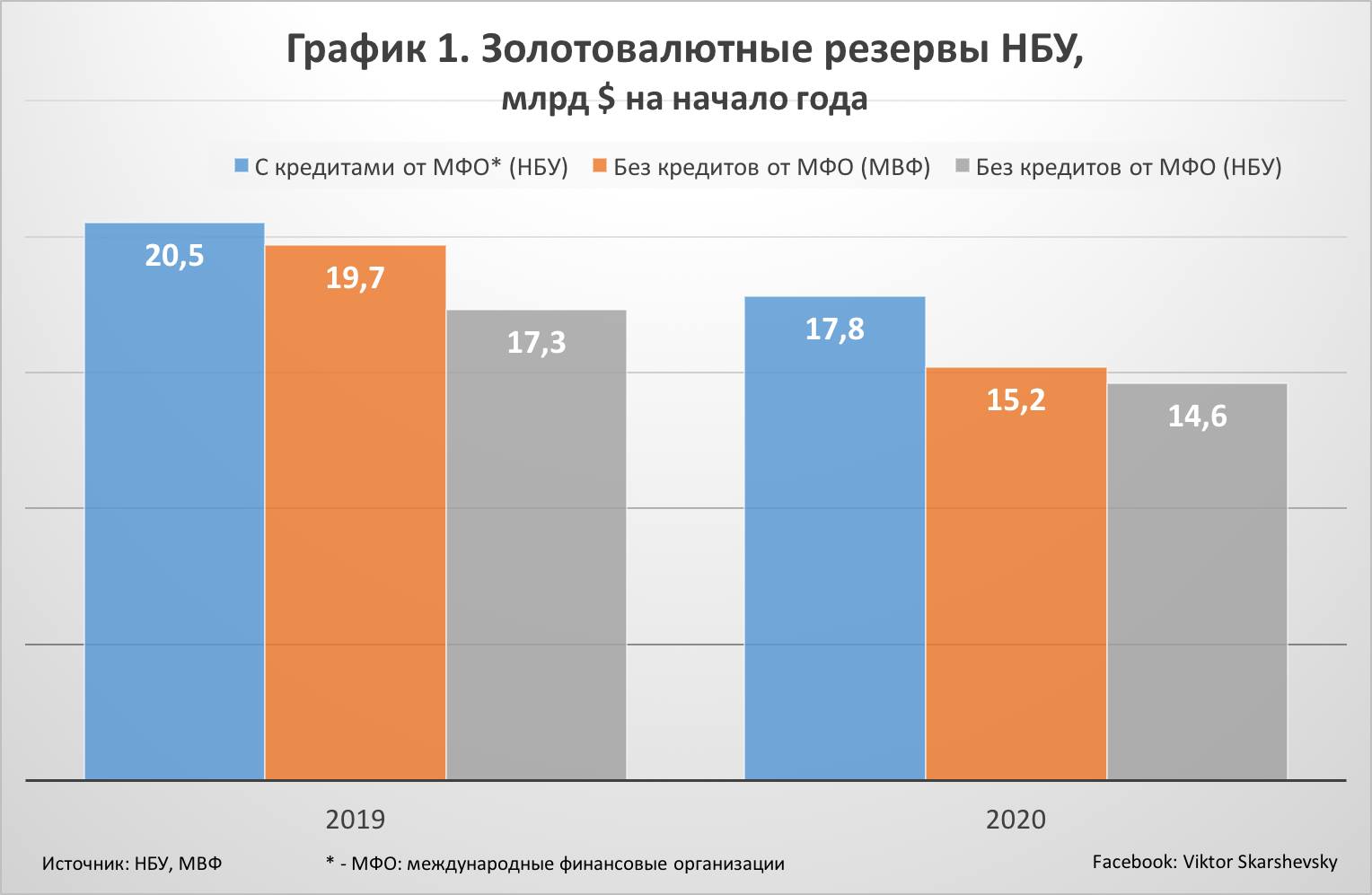 Займ онлайн срочно на карту без процентов с плохой кредитной историей