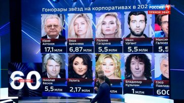 Названы самые дорогие артисты на российских корпоративах. 60 минут от 25.12.19  - «60 минут»