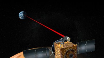 «Роскосмос» планирует заняться лазерной связью на околоземной орбите - «Технологии»