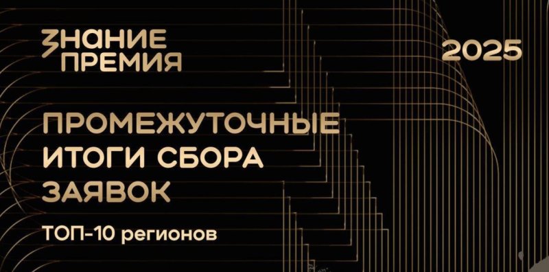 Более 10 тысяч заявок подано на юбилейный сезон Знание.Премия Новости