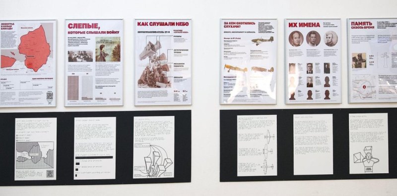 "Мосбилет" приглашает на инклюзивную выставку в музей Николая Островского Новости