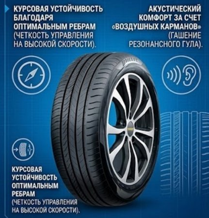 Что делать при заносе на дороге зимой